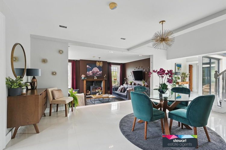 This Week’s Most Viewed Properties