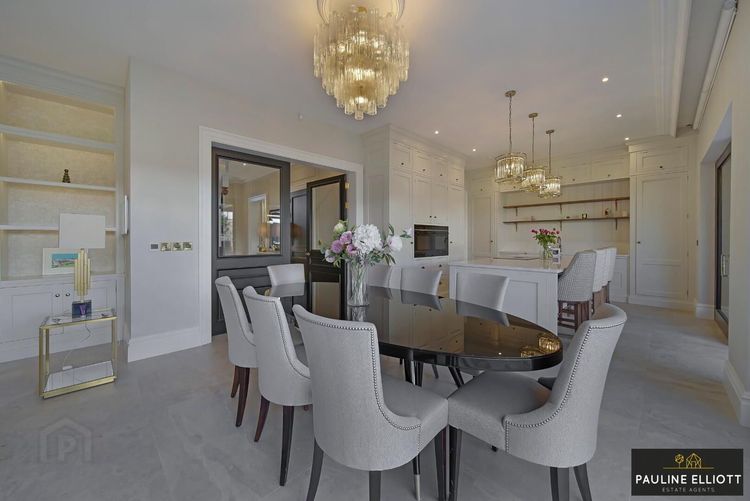 This Week’s Most Viewed Properties